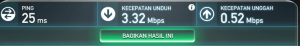 Tes Speed