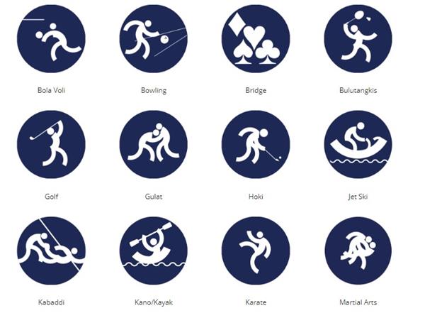 Cabang Olahraga Asian Games 2018