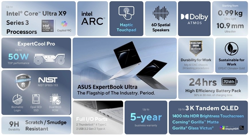 ASUS EXPERTBOOK ULTRA SPESIFIKASI